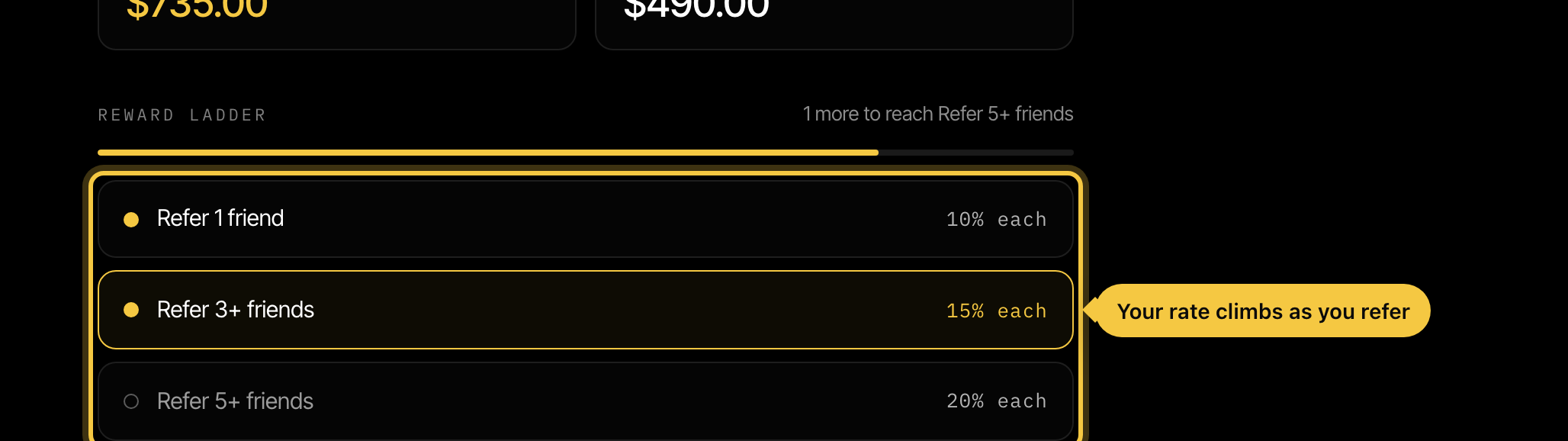 The reward ladder showing the 10, 15, and 20 percent tiers